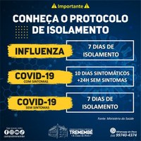 Novo protocolo de isolamento para Influenza e Covid-19