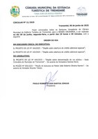 Pauta da 21ª Sessão Ordinária - 09/06/2025
